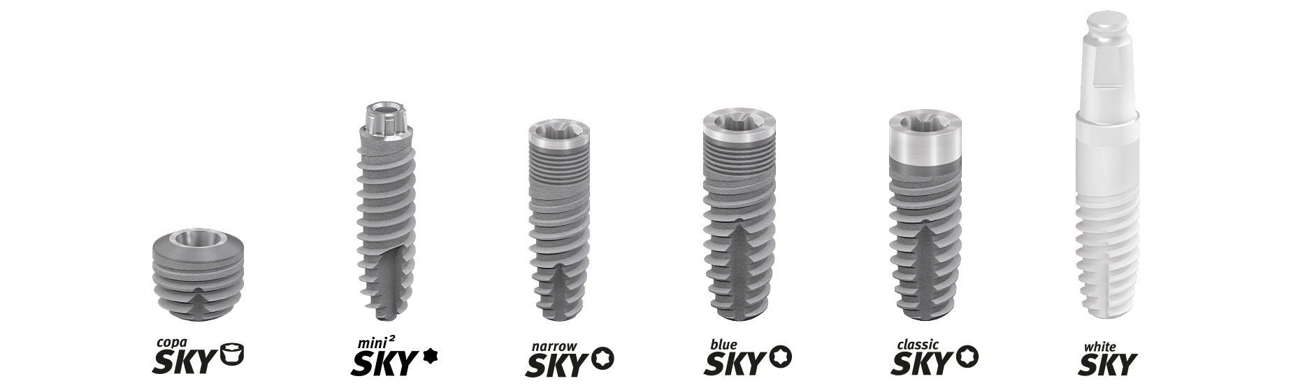 SKYonics implant family