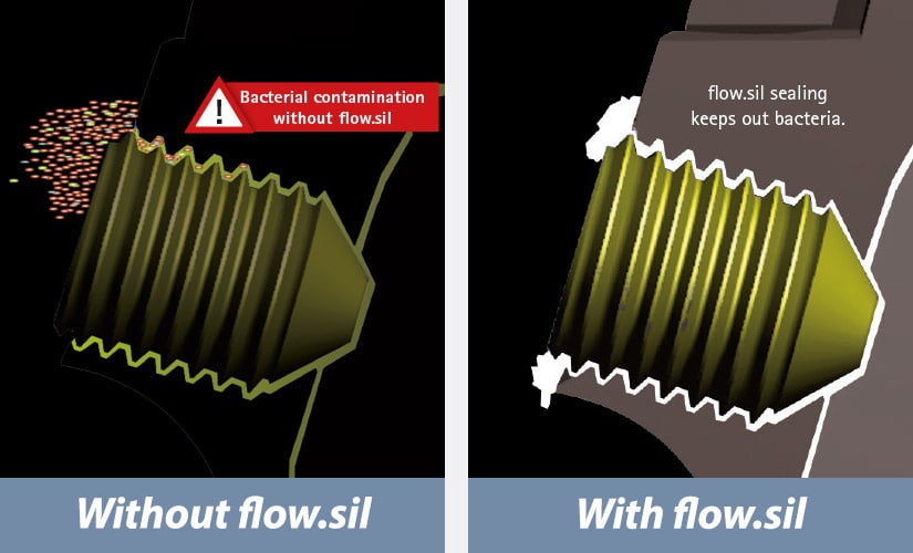 without flow.sil VS with flow.sil by bredent